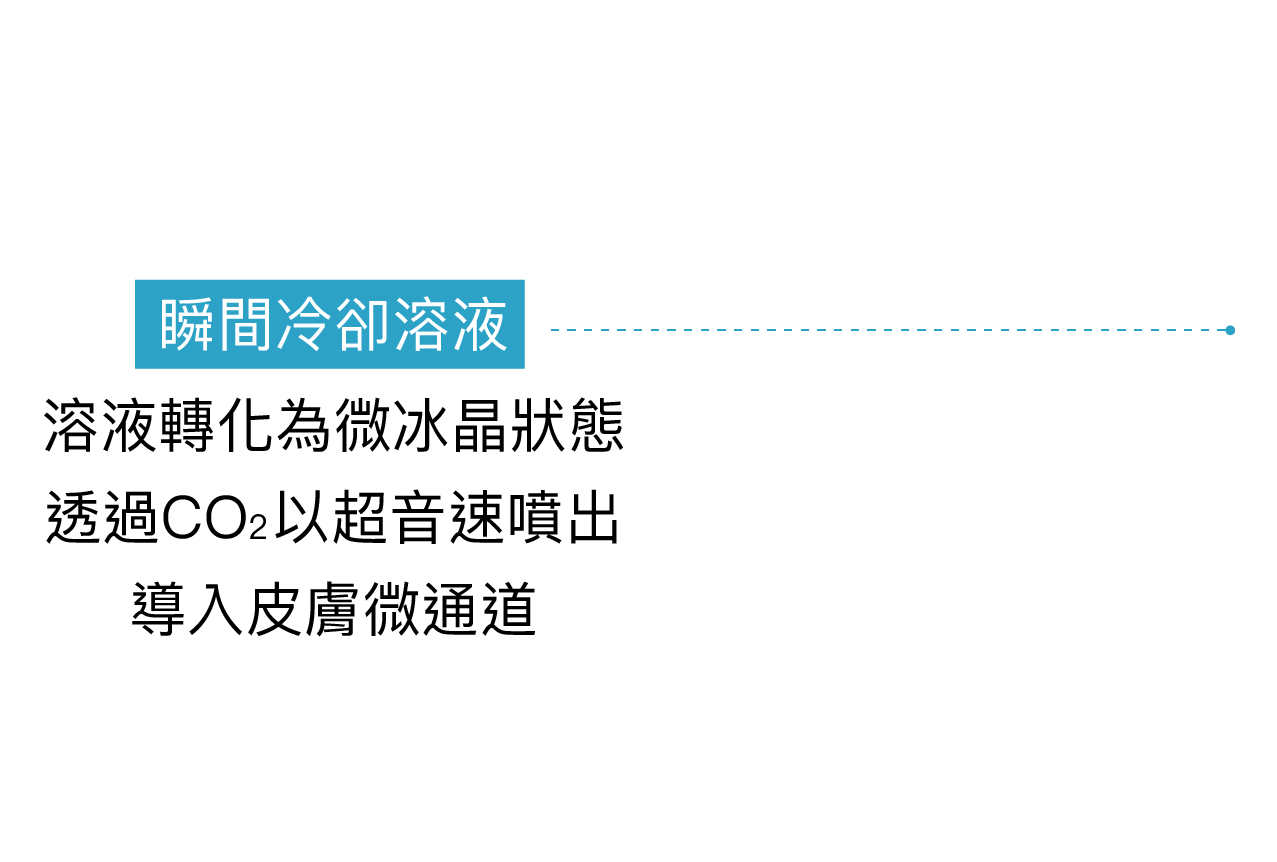 瞬間冷卻溶液